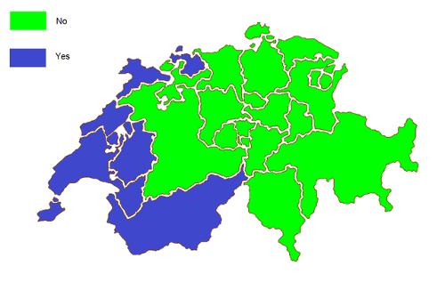 Result EU referendum Switzerland