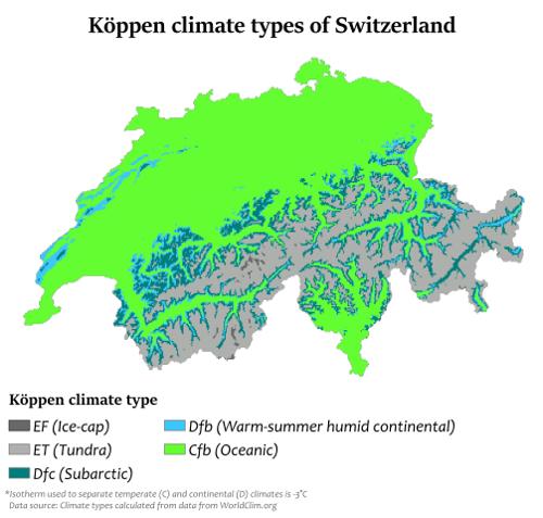Köppen climate types of Switzerland