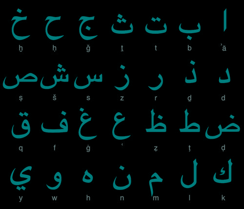 Arabic