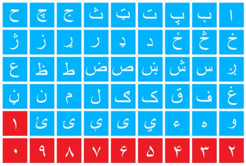 dari alphabet chart