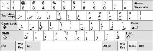 Arabic keyboard