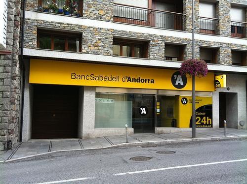 Andorra Banking Sector