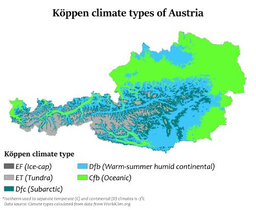 Köppen climate tyypes of Austria