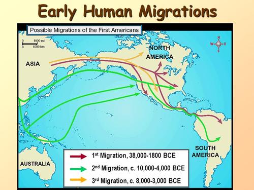 Migration by land and water to North America