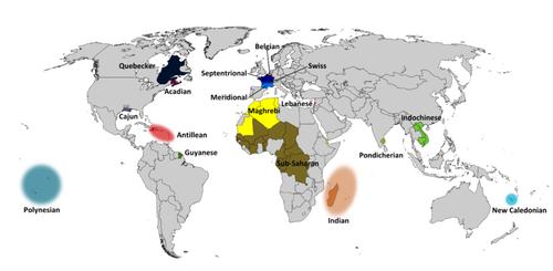 French dialects worldwide