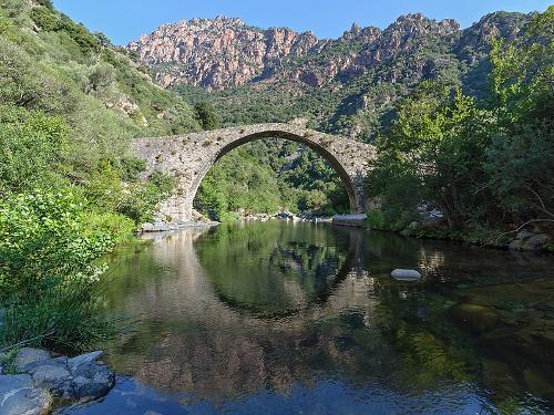 Tourism Corsica