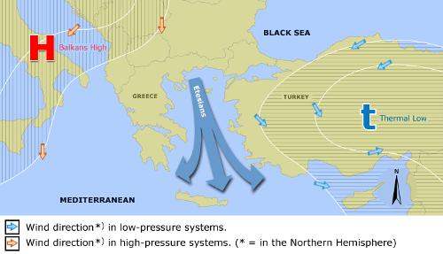  Origin of Etesian Winds, Greece