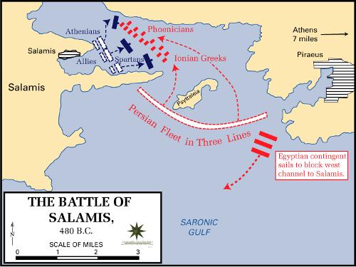 Battle of Salamis, Greece