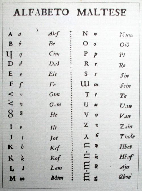 Maltees alfabet