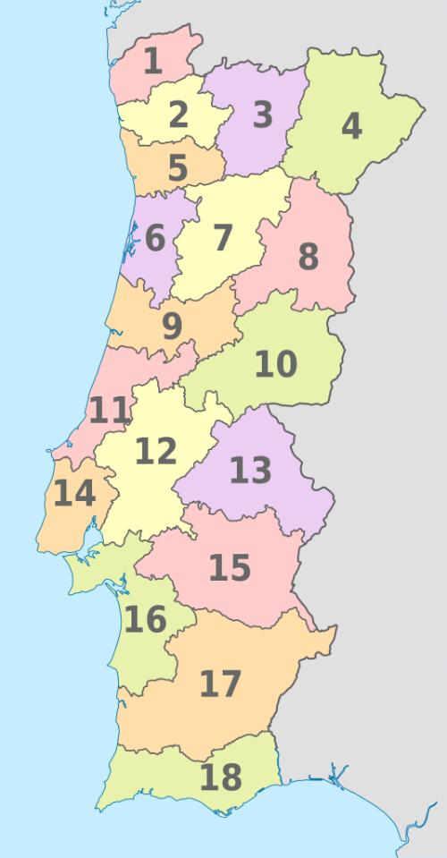 Districts of Portugal