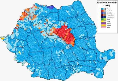 Population groups Romania