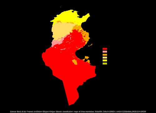 Climate Tunisia