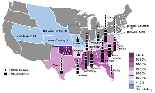 Overview slavery United States around 1860