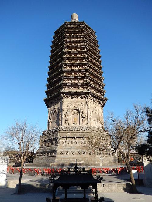 Pagoda of the Tianning Temple