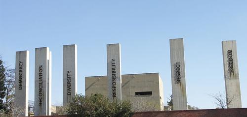 Apartheid Museum Johannesburg 
